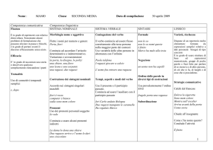Analisi della trascrizione di M.