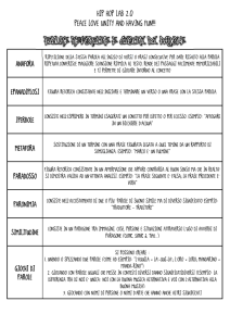 figure retoriche e giochi di parole