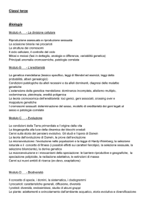 CONTENUTI CLASSI 3 LICEO DELLE SCIENZE APPLICATE