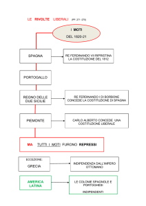 Cap.13-3. I moti rivoluzionari