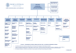 Schema grafico IT XX_02_2017
