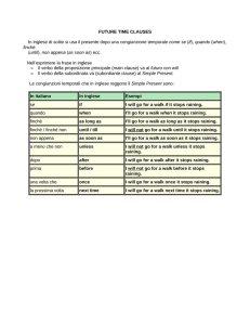 FUTURE TIME CLAUSES In inglese di solito si