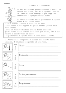 il vento e l`anemometro