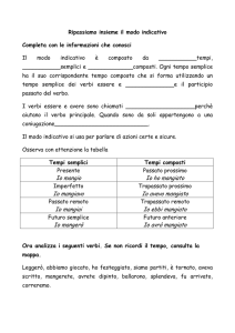 Io mangio Io ho mangiato Io mangiavo Io avevo mangiato Io mangiai