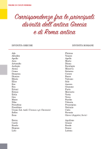 Corrispondenze fra le principali divinità dell`antica Grecia e di Roma