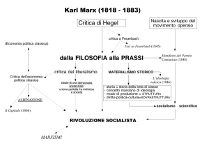 Karl Marx (1818 - 1883) Critica di Hegel dalla FILOSOFIA alla PRASSI