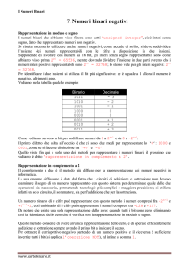 Didattica 7 - Carte Binarie