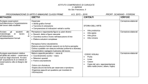 Arte e immagine-prime - Istituto Comprensivo di Carugate