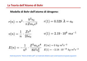La Teoria dell`Atomo di Bohr Modello di Bohr dell`atomo di idrogeno