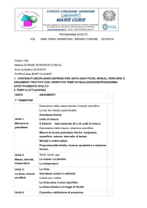 PROGRAMMAZIONE FINALE PER CLASSE Della