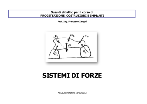 sistemi di f sistemi di forze