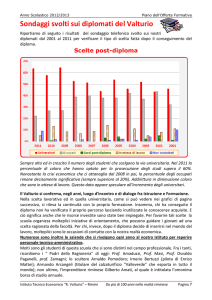 Sondaggi svolti sui diplomati del Valturio