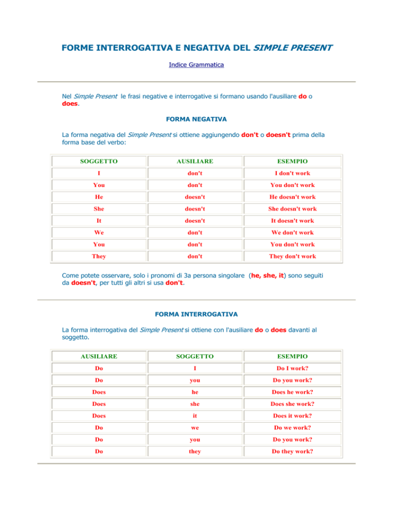 Forme Interrogativa E Negativa Del Simple Present 1679