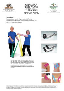 Theraband - Kinesio