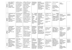 3B - poppiscuola