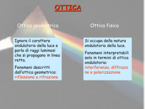 Diapositiva 1 - Università del Salento