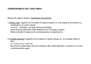 TERMODINAMICA DELL`ARIA UMIDA Misura del - CNR-ISAC
