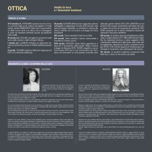 Ottica - Liceo Volta