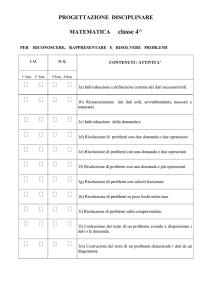 PROGETTAZIONE DISCIPLINARE MATEMATICA classe 4^