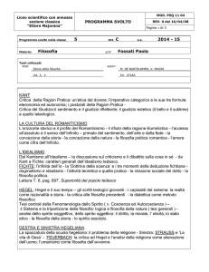 Programma svolto nella classe