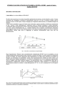 ETANOLO (ALCOOL ETILICO) SU PLASMA in GC/FID e GC/MS