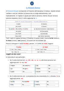 Present Simple: Grammatica Inglese per Principianti