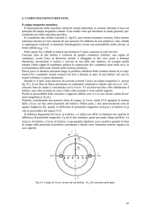 Il campo magnetico rotante