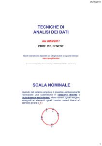 TECNICHE DI ANALISI DEI DATI SCALA NOMINALE