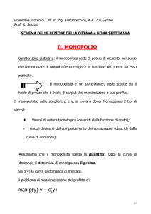 IL MONOPOLIO max p(y) y – c(y)