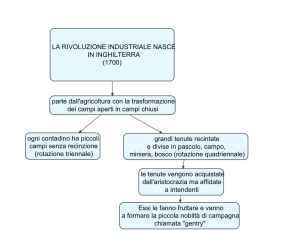 180416 STORIA LA RIV INDUSTRIALE-copy