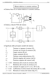 Motore elettrico in corrente continua. • Schema fisico di un motore