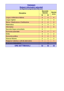 TRIENNIO Sistemi informativi aziendali ORE SETTIMANALI 32 32 32
