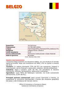 Belgio - Camere di Commercio