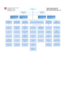 Direzione Segretariato di direzione Qualità di impresa Assistente di