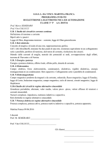 I.I.S.S. L. DA VINCI- MARTINA FRANCA PROGRAMMA SVOLTO DI