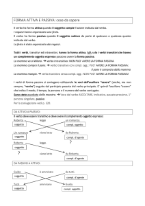 Forma Attiva e Passiva: Esercizi di Grammatica Italiana