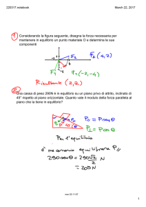 Considerando la figura seguente, disegna la forza necessaria per
