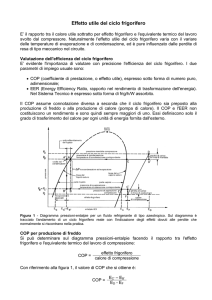 Effetto utile del ciclo frigorifero