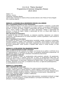 I.S.I.S.S. “Pietro Giordani” Programma di Scienze Integrate (Fisica