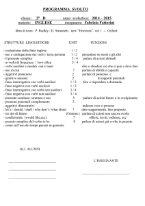 PROGRAMMA SVOLTO classe: 2° D anno