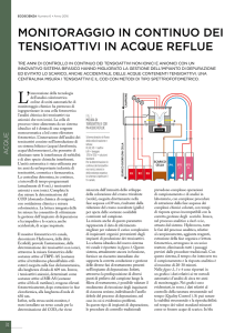 monitoraggio in continuo dei tensioattivi in acque reflue