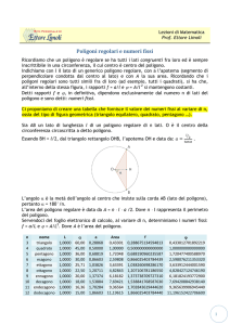Poligoni regolari e numeri fissi - Sito Personale di Ettore Limoli