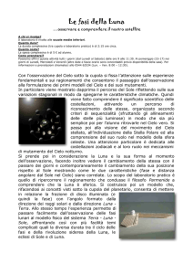 Le fasi della Luna