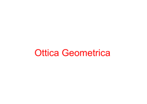 2013-05-30Lezione Specchi