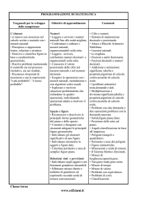 Classe terza www.cd2siani.it