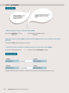 La forma passiva La preposizione da