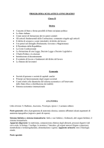 programmaz classe II - Istituto Odontotecnico Varese