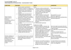Curricolo di Scienze – Classe Prima
