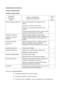PROGRAMMA DI MATEMATICA CLASSE 5^ BIOTECNOLOGIE