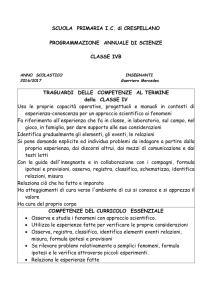 SCUOLA PRIMARIA I.C. di CRESPELLANO PROGRAMMAZIONE